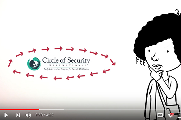 Circle of Security video